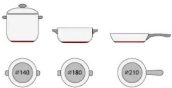 HAIER HAMTSJP86MC - Selection of cooking vessels - 8