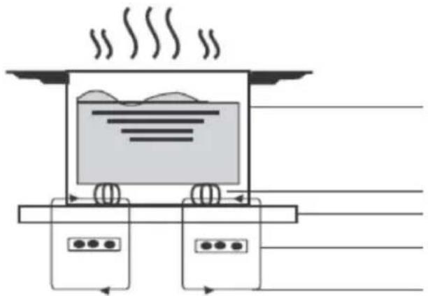 HAIER HAMTSJP86MC - Çalıma Teorisi - 1