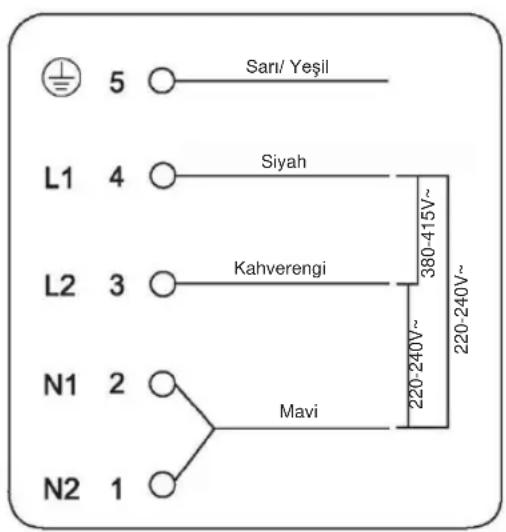 HAIER HAMTSJP86MC - Ocağın sebekeGPC kaynaguaibağlanması - 3