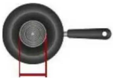 HAIER HAMTSJP86MC - Choix des recipients de cuisson - 3