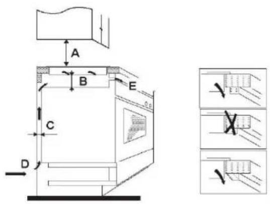 HAIER HAMTSJP86MC - 9.1 Kurulum ekipmani seksimi - 5