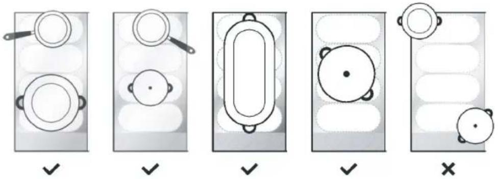 HAIER HAMTSJP86MC - Zone flexible - 1