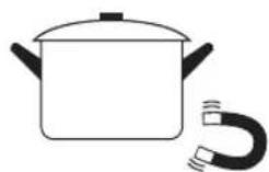 HAIER HAMTSJP86MC - Choosing the right Cookware - 2