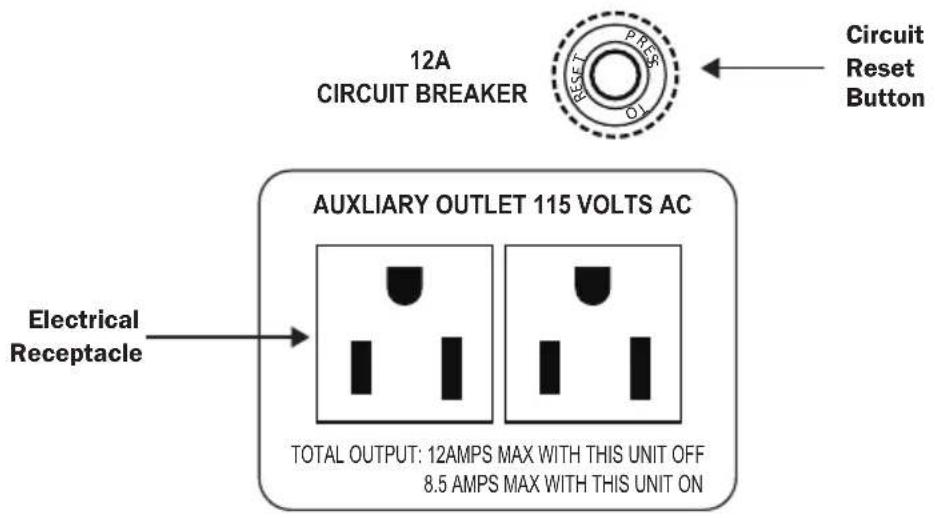 XPower XL760AM - WARNING: Risk of electric shock. You should test the GFCI before each use. - 1