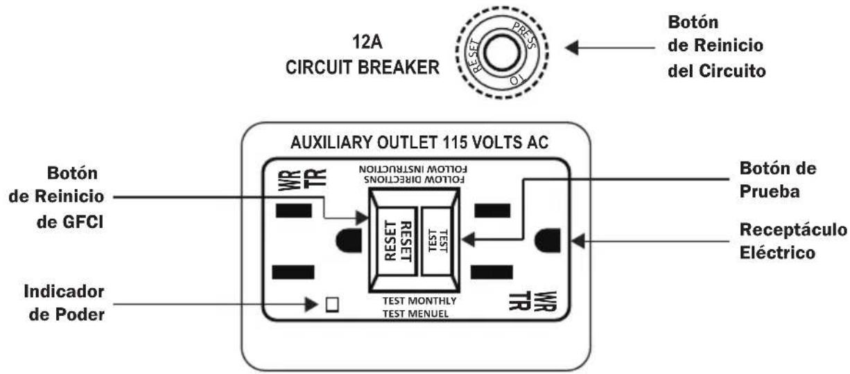 XPower XL760AM - ADVERTENCIA: Riesgo de descarga eléctrica. Debe probar el GFCI antes de cada uso. - 2
