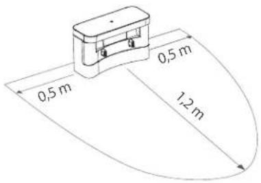 IMOU RV1C - Placement de la station de charge - 2