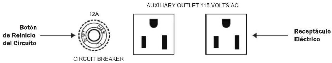 Botón de Reinicio del Circuito 12A CIRCUIT BREAKER AUXILIARY OUTLET 115 VOLTS AC Receptáculo Eléctrico