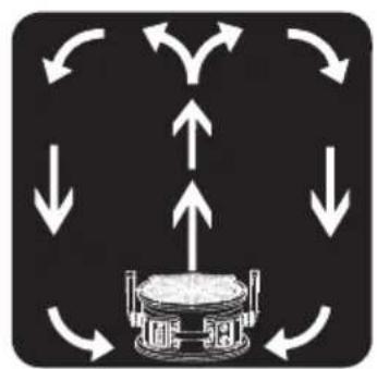 XPower FC300 - Adjust Operation Position - 5