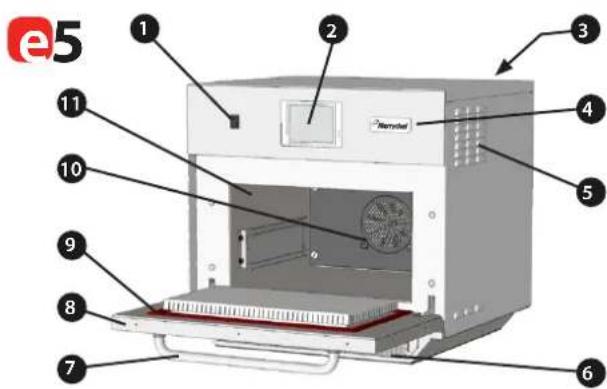 Merrychef Eikon E5 - CARACTERÍSTICAS PRINCIPALES - 2