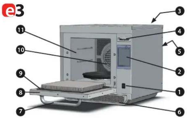Merrychef Eikon E5 - CARACTERÍSTICAS PRINCIPALES - 1