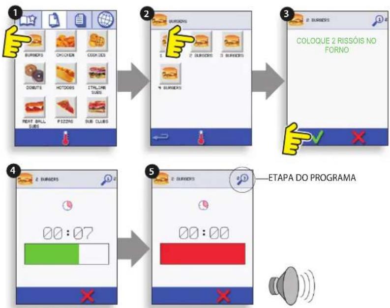 Merrychef Eikon E5 - COMO USAR UM PROGRAMA DE COZIMENTO - 2