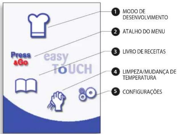 Merrychef Eikon E5 - TELA DO MENU PRINCIPAL E DO TECLADO easyToUCH - 1