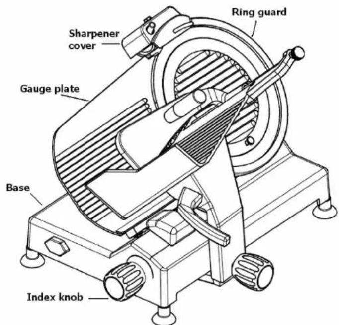 Sharpener cover Gauge plate Base Ring guard Index knob