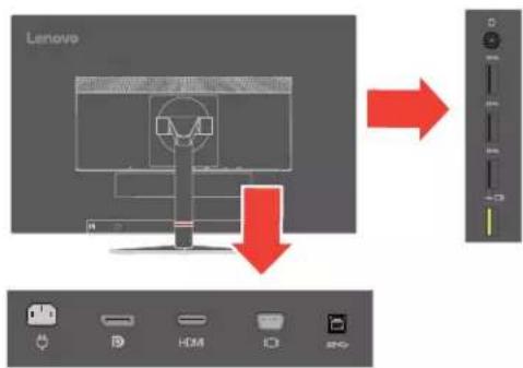 LENOVO ThinkVision T24i10 - Connexion et mise en marche de votre moniteur - 2
