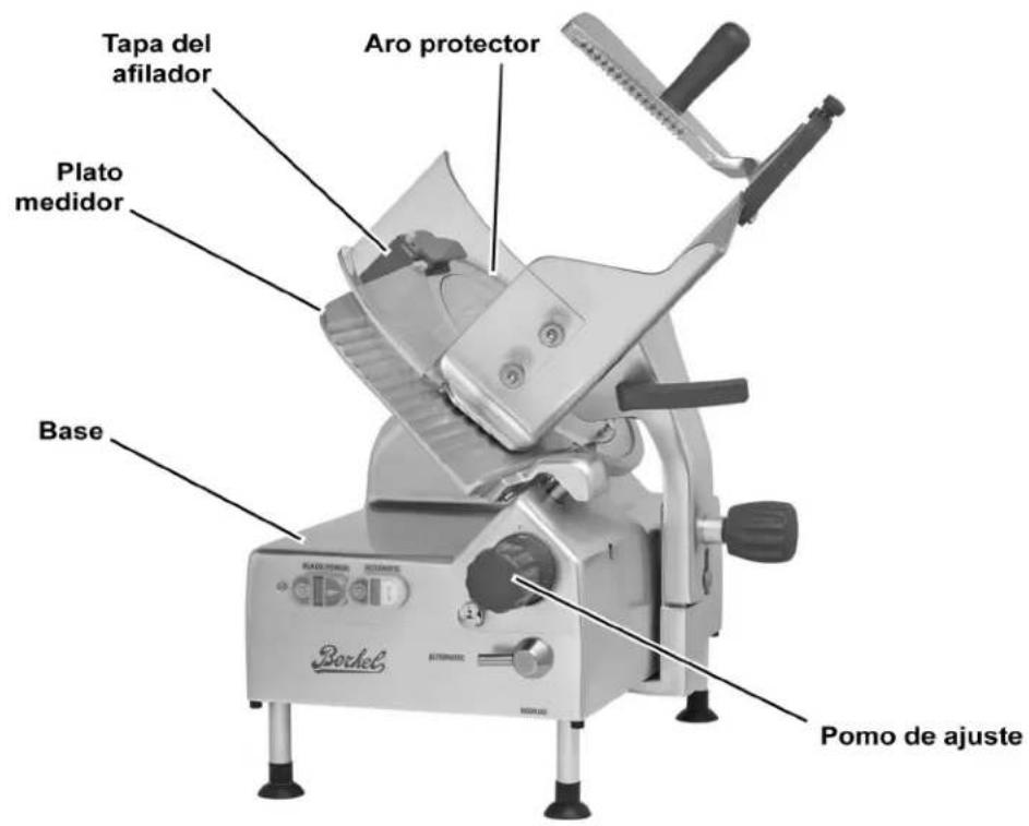 Tapa del afilador Aro protector Plato medidor Base Bochec Pomo de ajuste