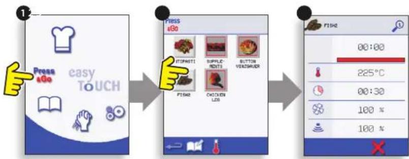 Merrychef Eikon E4 - « PRESS & GO » - 1