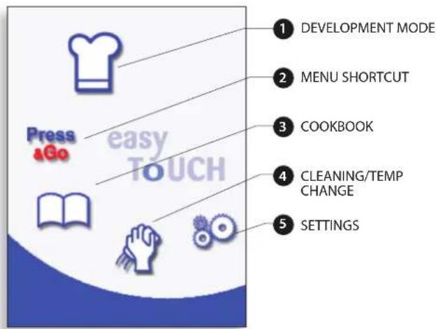 Merrychef Eikon E4 - easyToUCH MAIN MENU & KEYBOARD SCREEN - 1