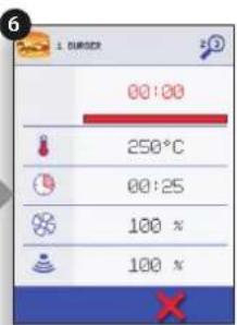 Merrychef Eikon E4 - Avertissement: DANGER - surface CHAUDE - 9
