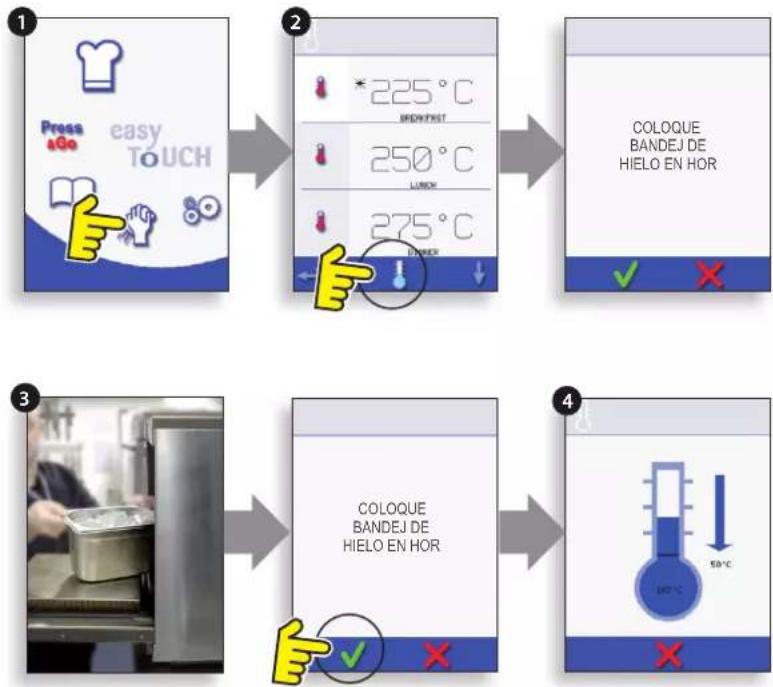 Merrychef Eikon E3 - Enfriamiento del horno - 1
