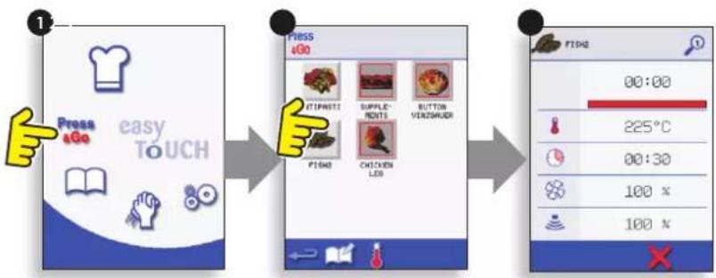 Merrychef Eikon E3 - « PRESS &amp; GO » - 1