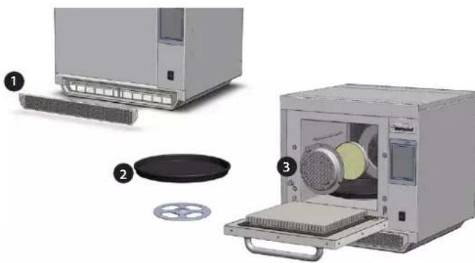 Merrychef Eikon E3 - REMOVE & CLEAN Oven Parts: - 1