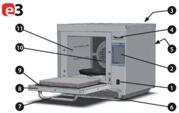 Merrychef Eikon E3 - Fonctions principales - 1