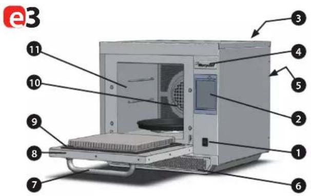 Merrychef Eikon E3 - CARACTERÍSTICAS PRINCIPALES - 1