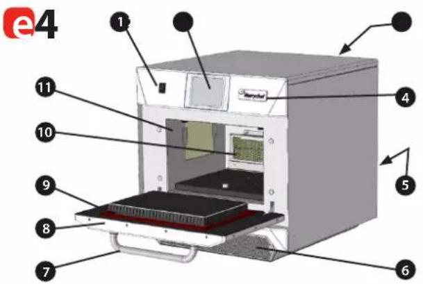 Merrychef Eikon E3 - CARACTERÍSTICAS PRINCIPALES - 3