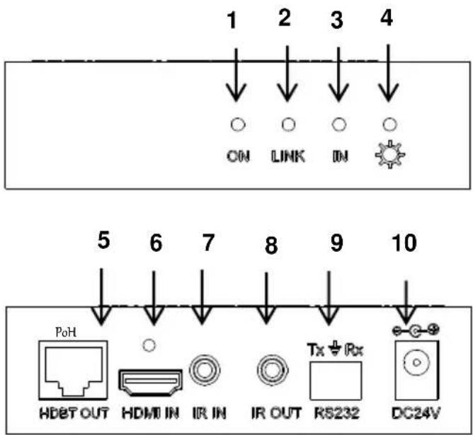 Leviton 41910HTO - Producto Exterior - 1