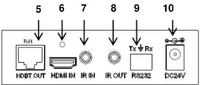 Leviton 41910HTO - 41910-HT0 Transmitter - 2