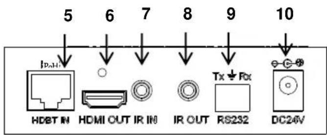 Leviton 41910HTO - Récepteur - 2