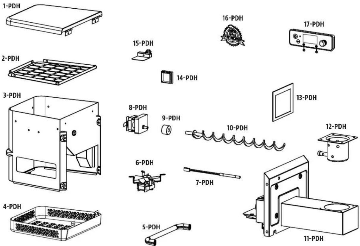 1-PDH 2-PDH 3-PDH 4-PDH 5-PDH 6-PDH 7-PDH 8-PDH 9-PDH 10-PDH 11-PDH 12-PDH 13-PDH 14-PDH 15-PDH 16-PDH 17-PDH