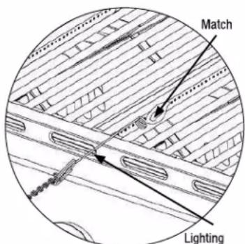 Match Lighting