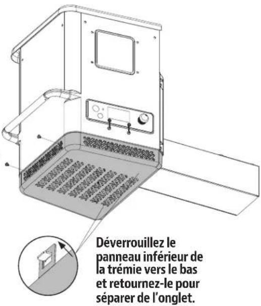 Déverrouillez le panneau inférieur de la trémie vers le bas et retournez-le pour séparer de l'onglet.