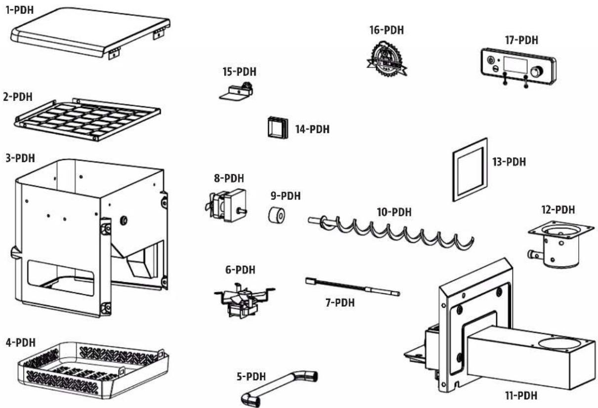 1-PDH 2-PDH 3-PDH 4-PDH 5-PDH 6-PDH 7-PDH 8-PDH 9-PDH 10-PDH 11-PDH 12-PDH 13-PDH 14-PDH 15-PDH 16-PDH 17-PDH 11-PDH