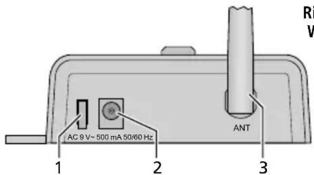 IMG STAGE LINE WSA24T - Caracteristiques techniques - 1
