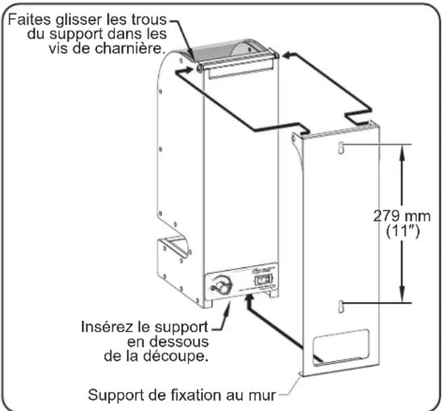 Faites glisser les trous du support dans les vis de charnière. Insérez le support en dessous de la découpe. Support de fixation au mur 279 mm (11")