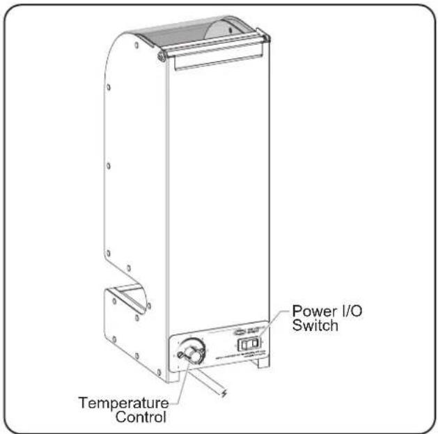 Power I/O Switch Temperature Control