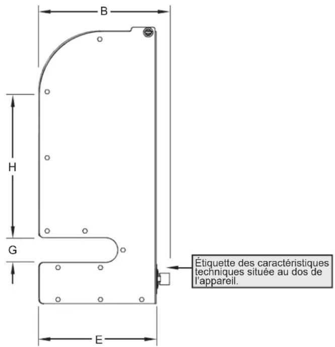 B H G E Étiquette des caractéristiques techniques située au dos de l'appareil.