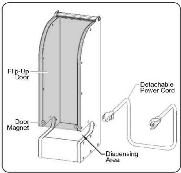 Flip-Up Door Door Magnet Detachable Power Cord Dispensing Area