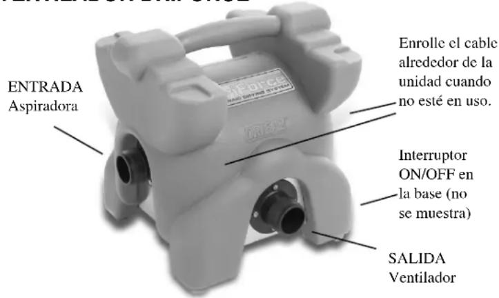 Dri Eaz DriForce - LEA Y CONSERVE ESTAS INSTRUCCIONES - 6