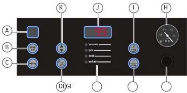 Vollrath VP16 - FEATURES AND CONTROLS - 2
