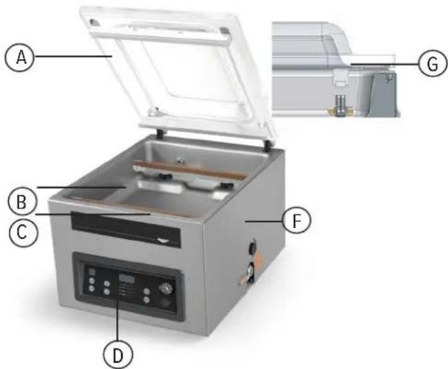 Vollrath VP16 - INSTALACIÓN - 1