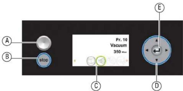 Vollrath VPP16 - Exigencesenmatièrededégagement etdeconditionsambiantes - 1