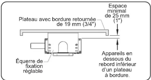 Hatco UltraGlo UGAL72D - AVIS - 1