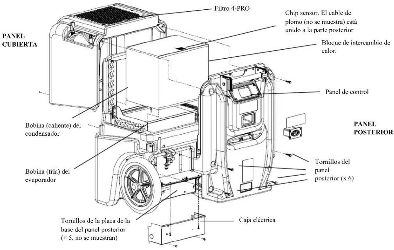 Dri Eaz LGR 7000XLi - Consejo especial para el transporte en escaleras: - 1