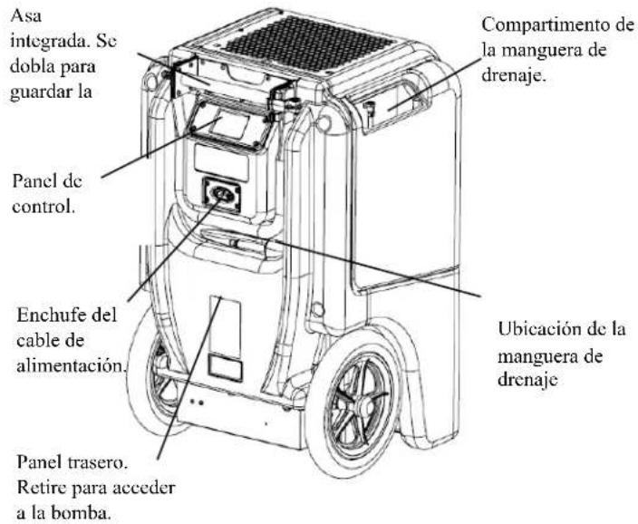 Dri Eaz LGR 7000XLi - INTRODUCCIÓN - 2