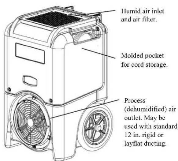 Dri Eaz LGR 7000XLi - Positioning a Dehumidifier - 1