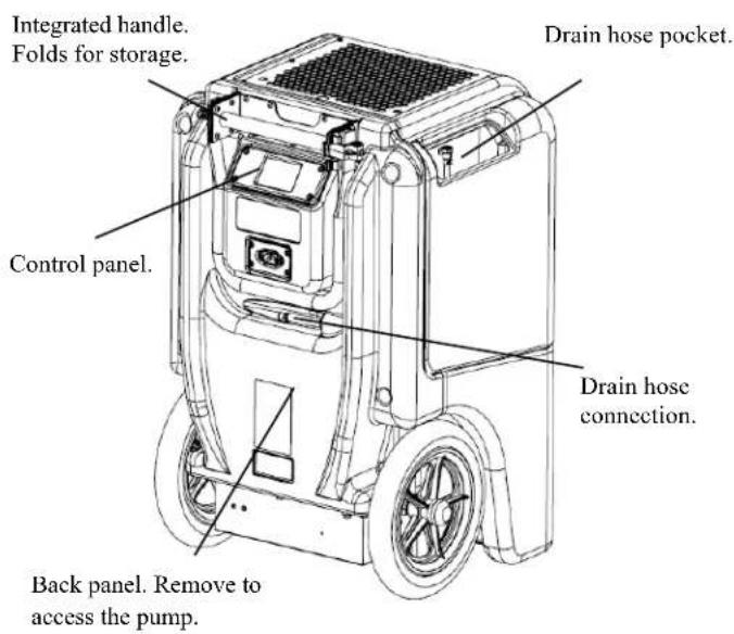 Dri Eaz LGR 7000XLi - Positioning a Dehumidifier - 2