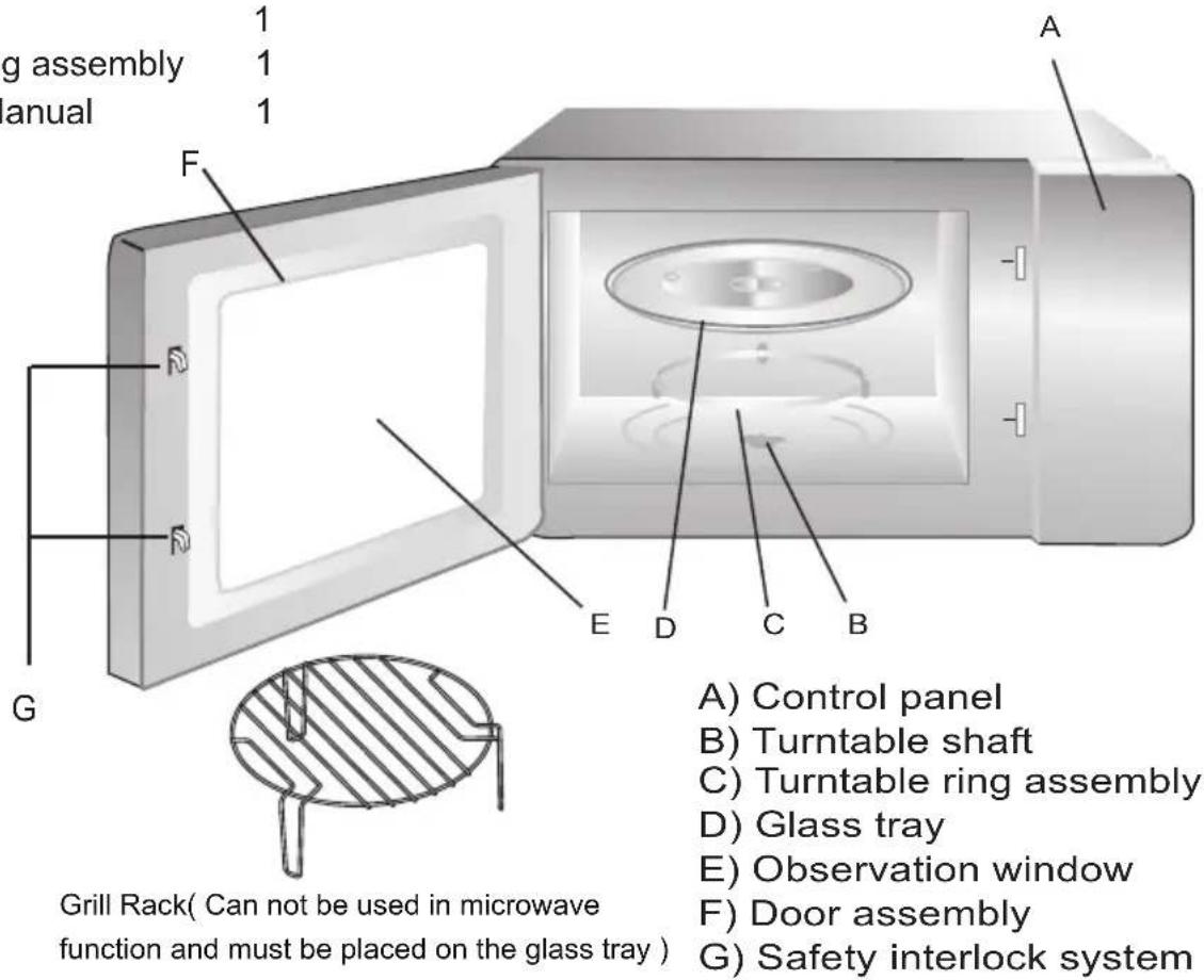 CANDY MICG20GDFB - Names of Oven Parts and Accessories - 1